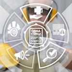 The True Cost of an OSHA Citation Goes Beyond the Initial Fine